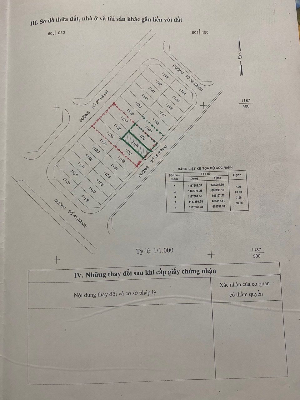 Bán 6 Lô Biệt Thự Đường 25 Khu An Phú Hưng, Q7